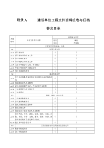 建设工程竣工移交资料汇总表