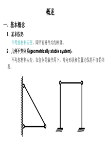 建筑结构与受力分析平面体系的几何组成分析