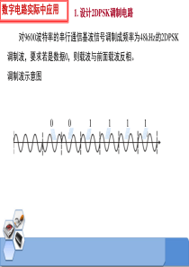 电子技术基础数字部分(第五版)(康华光)的实际应用2例