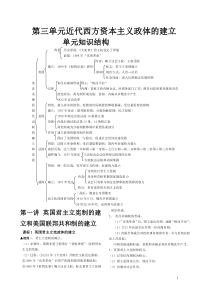 高中历史必修一第三单元框架