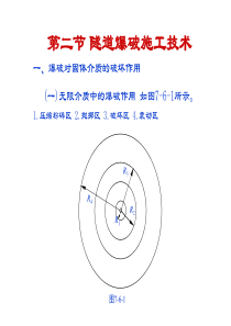 隧道爆破设计