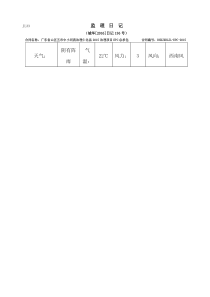 水利监理日记样表说明