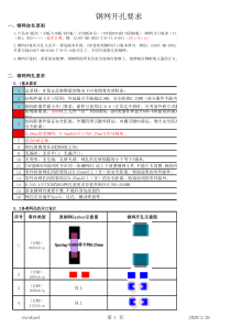 smt钢网开口2016标准