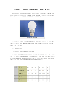 LED球泡灯市场分析与各类球泡灯电源方案对比