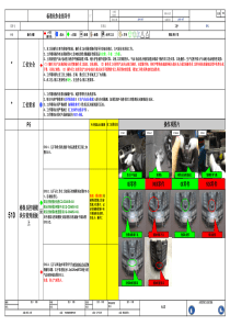 标准化作业指导书实例和表格