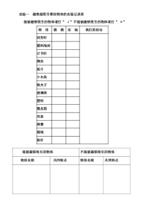 磁铁实验记录表