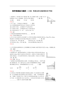 高考物理练习题库4(力矩有固定转动轴物体的平衡)