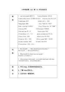 深圳版英语六年级下册各单元知识点总结