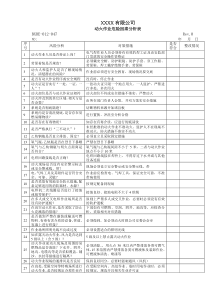 动火作业危险因素分析表