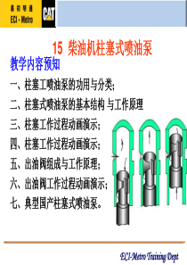 柴油机柱塞式喷油泵