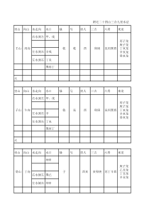 阴宅二十四山三合九星水法表