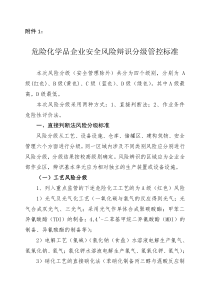 1危险化学品企业安全风险辩识分级管控标准