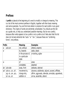 Prefixes-Suffixes