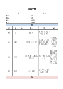 婚礼流程表