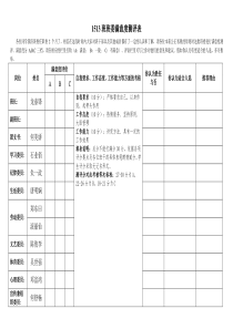 班委满意度测评表