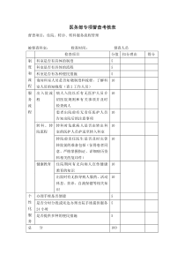 住院、转诊、转科服务流程管理(督查表)