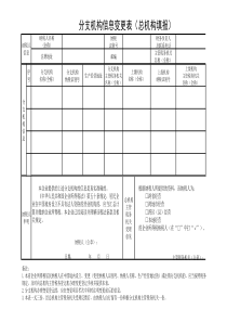 分支机构信息变更表