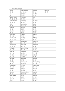 HSK5-单词分类