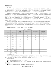 PMP经典的挣值管理案例、习题