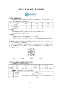 人教版九年级化学下册第十单元酸和碱知识点