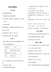 苏教版四年级数学上册概念知识点整理