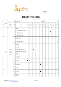 CSR顾客特定要求矩阵图范例