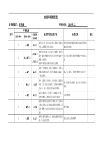 内部审核检查表(财务部)