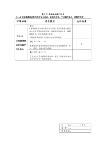 患者参与医疗安全(精)