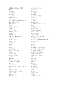 外研版高中英语选修6单词默写单