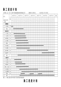 横道图(施工进度计划)