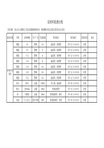 原材料检测台账