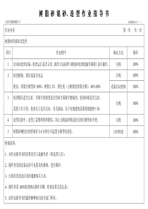 树脂砂混砂、造型作业指导书