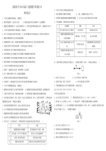 理科综合选择题训练18带答案