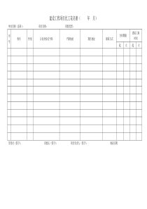 建设工程项目民工花名册