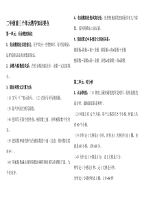 苏教版二年级下数学知识点总结