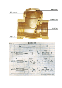 止回阀剖面图