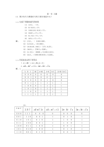 逻辑代数习题作业及答案