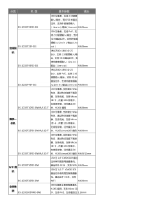 海康技术参数-最全