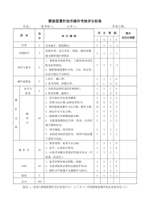 静脉留置针技术操作考核评分标准