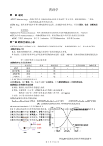 中国药科大学药理学重点及习题