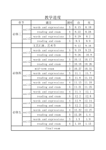 高二上学期英语教学进度表