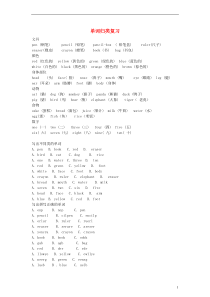 2013-2014三年级英语上册单词句子短语期末总复习人教PEP