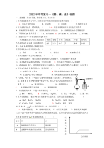 2012年中考复习—《酸碱盐》检测