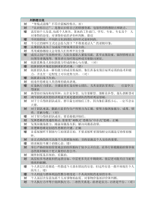 中石油应急预案框架