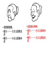 学会控制自己的情绪