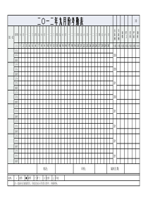 考勤登记表(自动求和-内含编程)