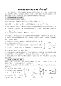 高中物理解题常用结论