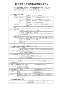 (精编)2019初级经济法基础必考知识点讲义