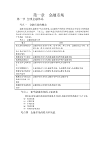 金融市场基础知识知识点归纳