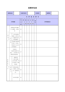 竞聘评估表